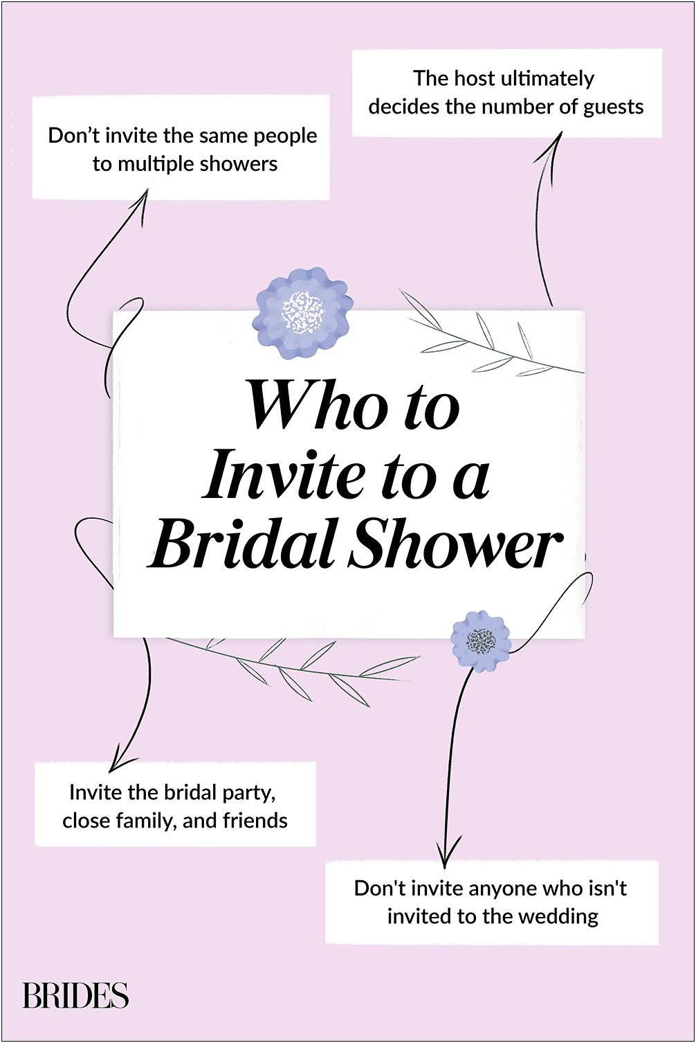 Bridal Shower Guests Not Invited To Wedding