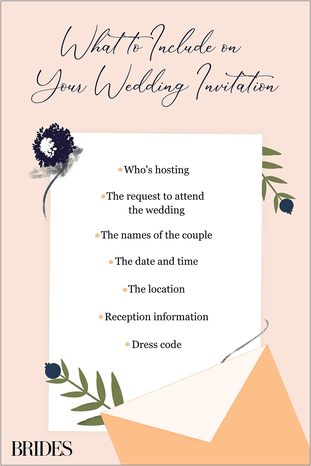 Bride And Groom Parents Hosting Wedding Invitation