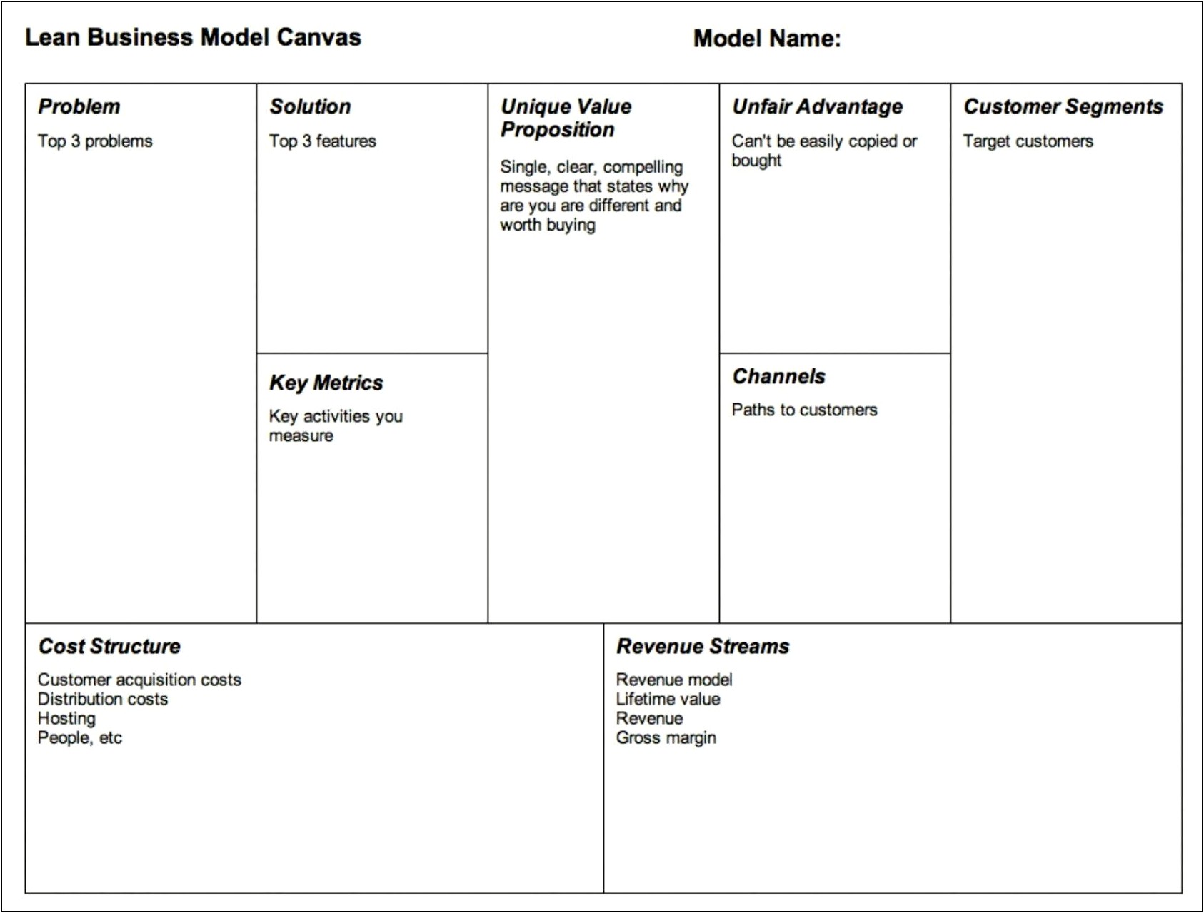 business-model-canvas-template-ppt-free-download