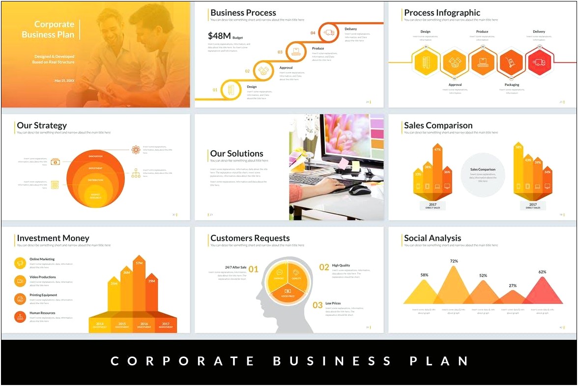 Business Plan Ppt Template Free Download