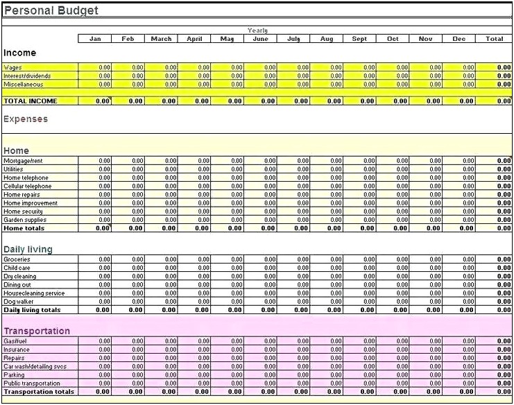 Business Yearly Budget Template Excel Free
