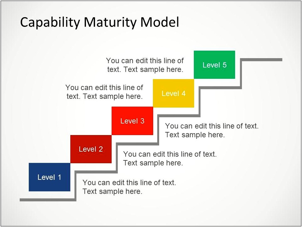 Capability Maturity Model Powerpoint Template Free Download