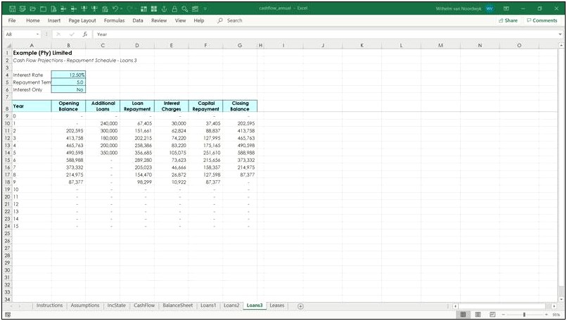 Cash Flow Projection Template Excel Free