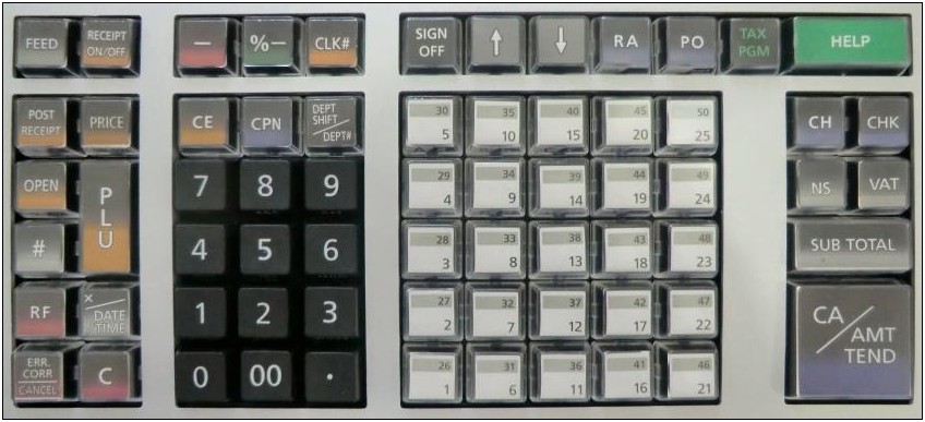 Casio Se C450 Keyboard Template Free