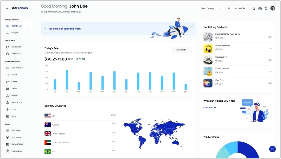 Centric Bootstrap Admin Template Free Download