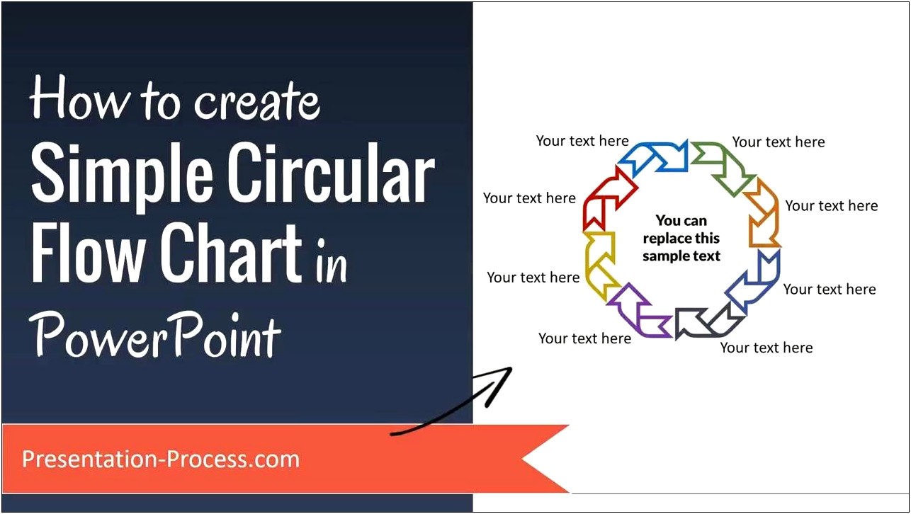 Circular Flow Chart Template Powerpoint Free Download