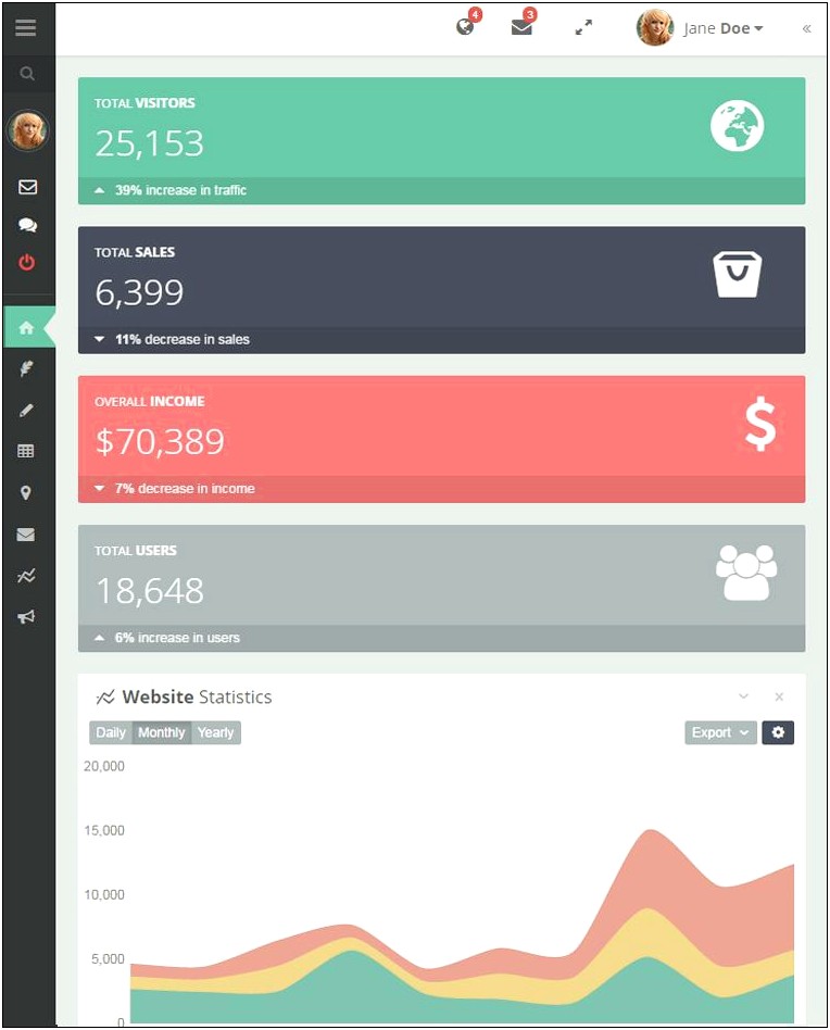 Clip Two Bootstrap Admin Template Free Download