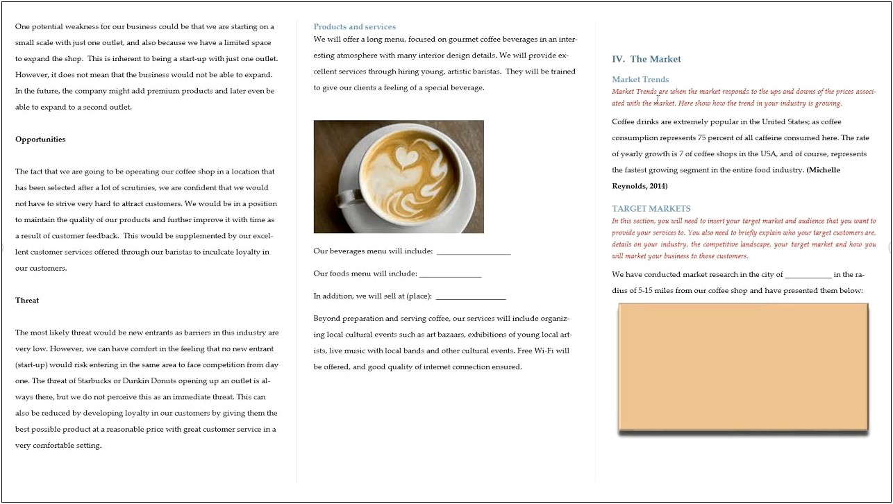 Coffee Shop Business Plan Template Free