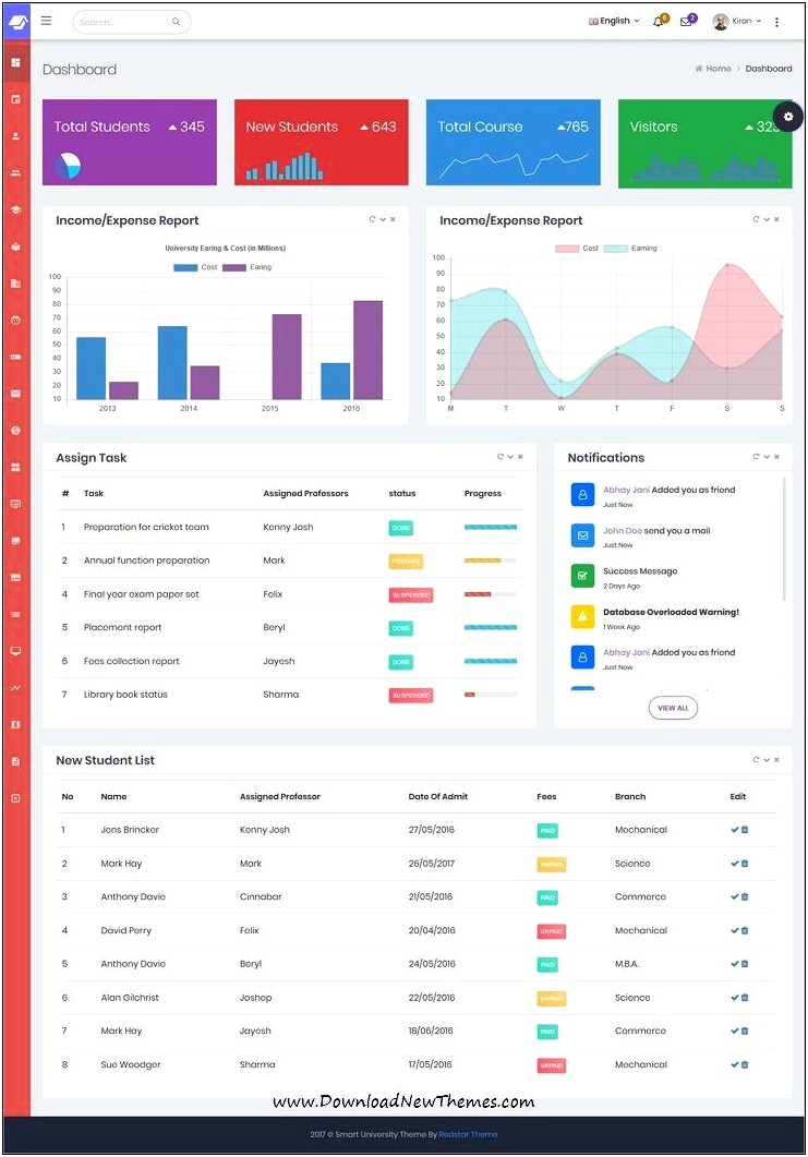 College Admin Panel Template Free Download