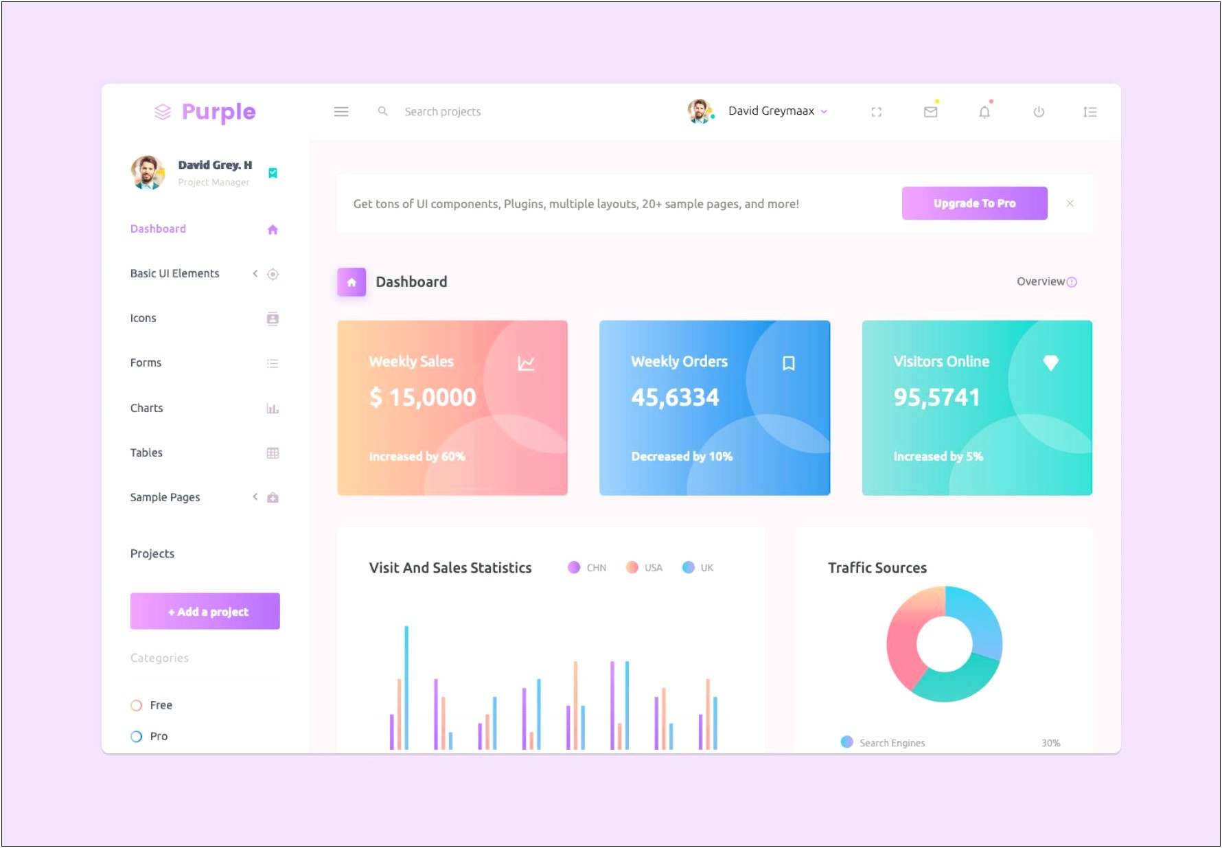 Color Admin Admin Template Front End Free Download