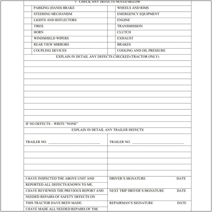 Commercial Property Inspection Checklist Template Free