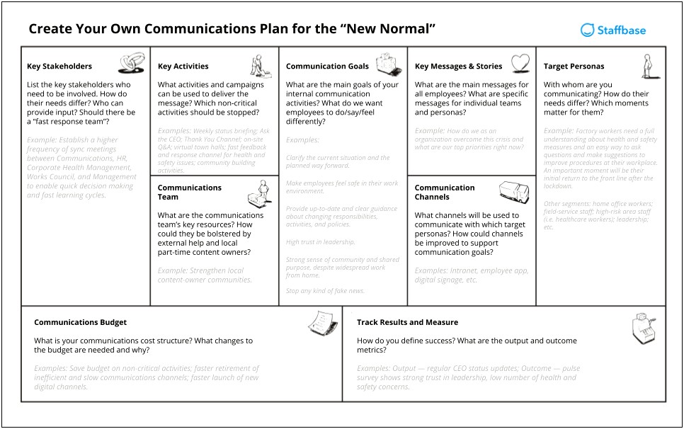 Communication Management Plan Template Free Download