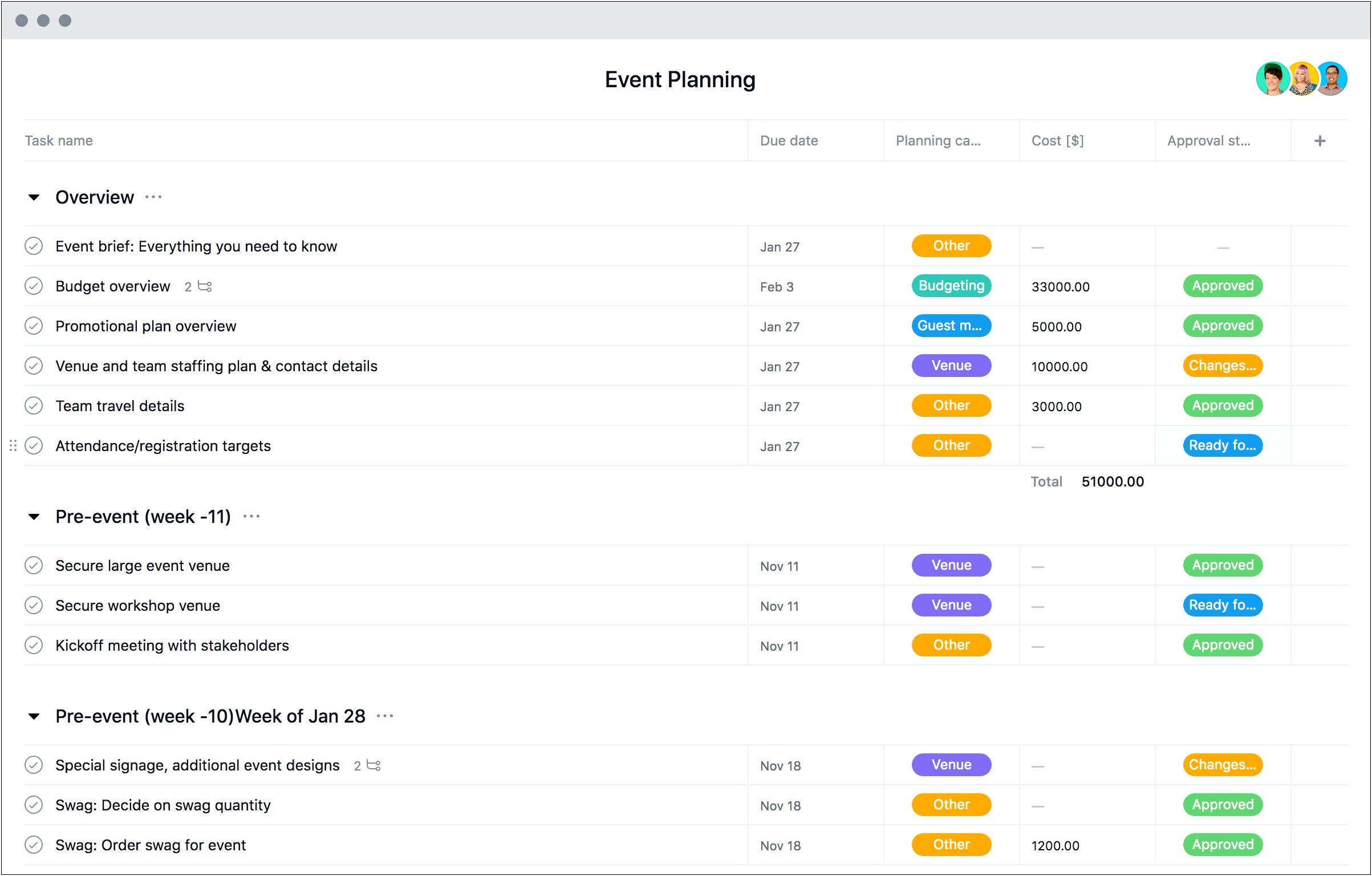 Community Resource Event Planner Template For Excel Free