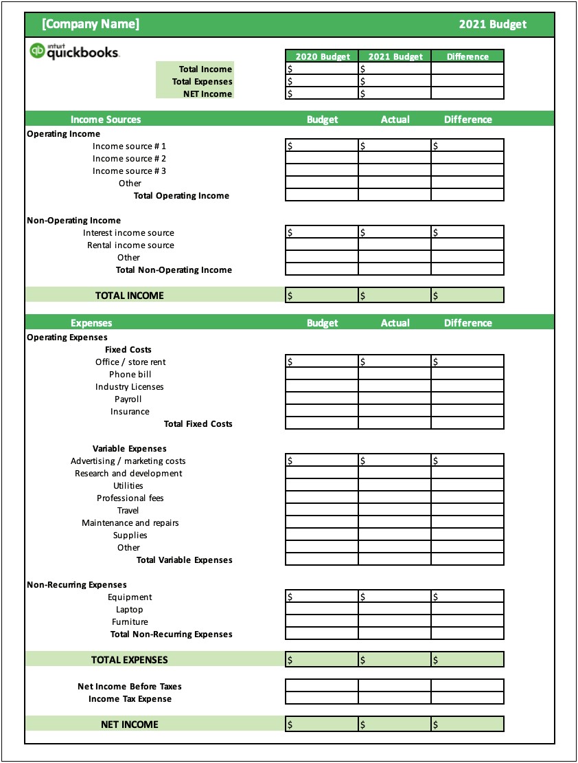 Company Yearly Budget Template Excel Free