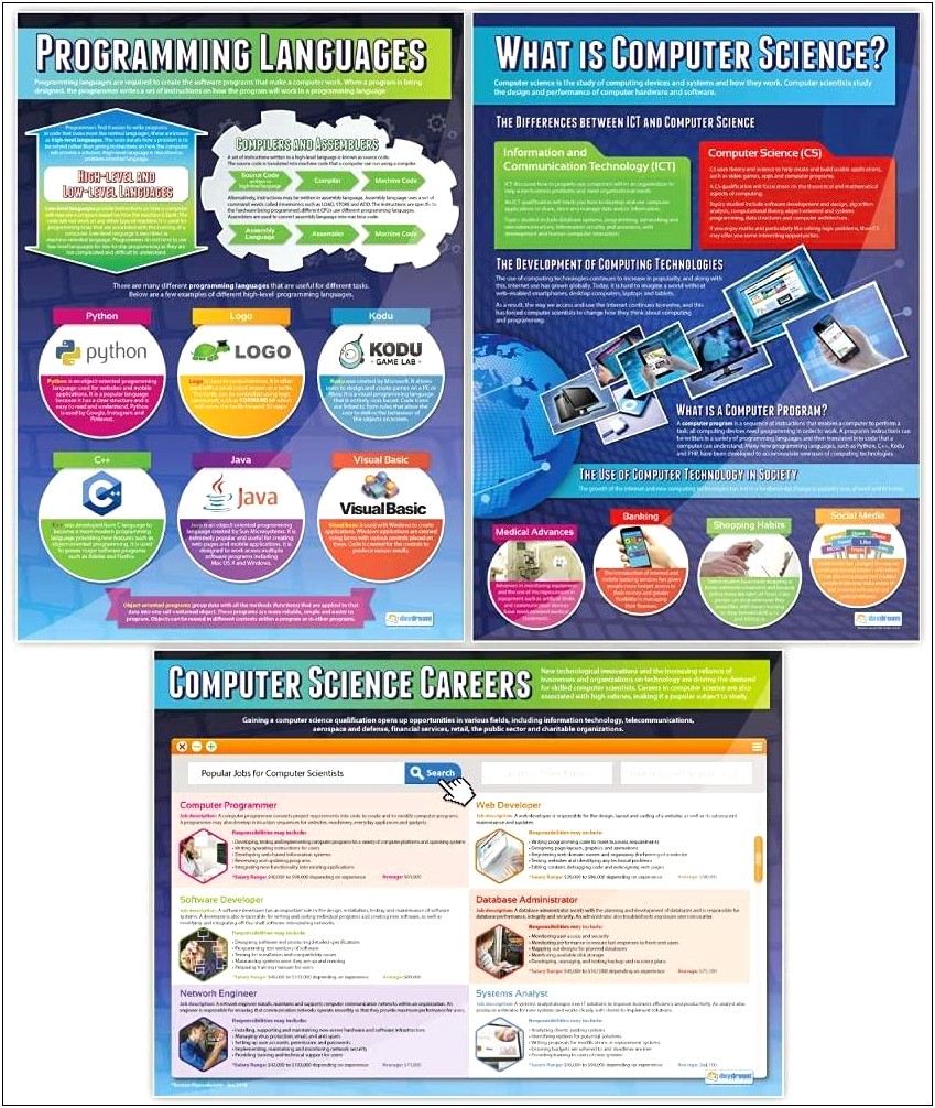 Computer Science Poster Templates Free Download