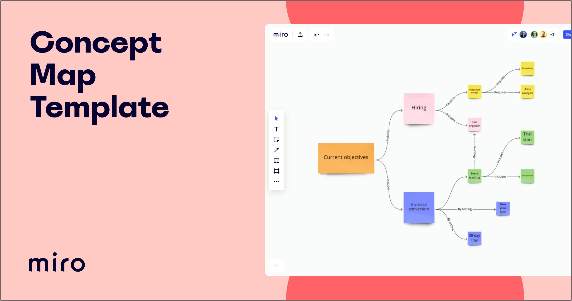 Concept Map Template Free For Mac