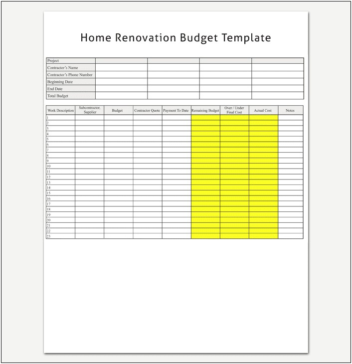 Condo Remodeling Estimate Forms Free Open Office Templates