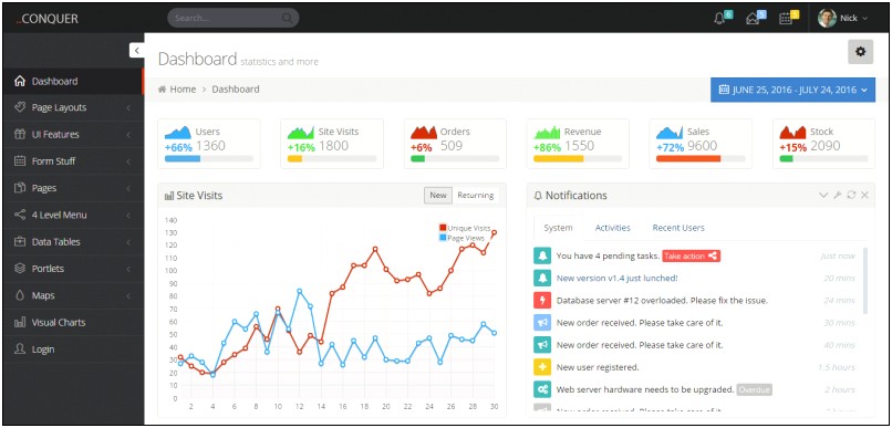 Conquer Responsive Admin Dashboard Template Free Download