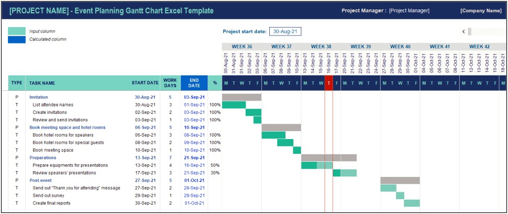 Construction Gantt Chart Excel Template Free