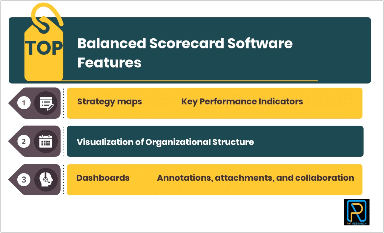 Construction Project In A Balanced Scorecard Free Template