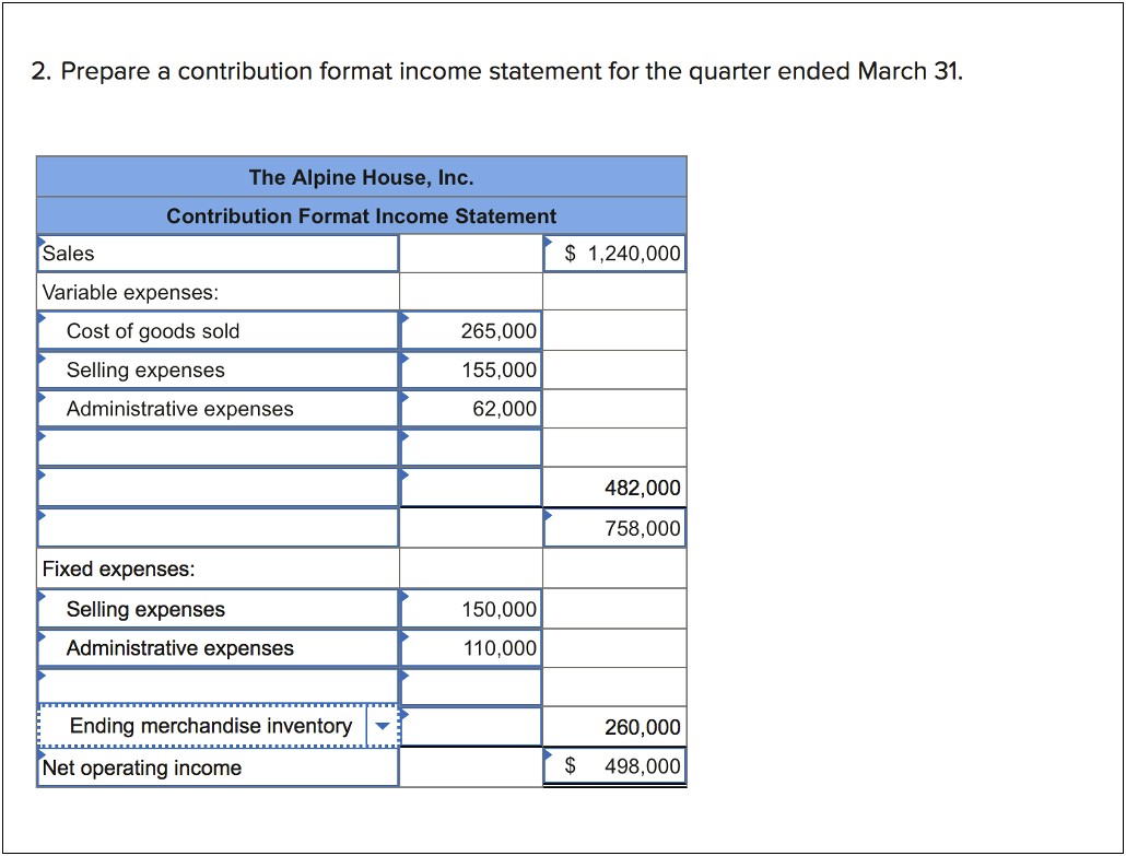 Contribution Format Income Statement Template Free