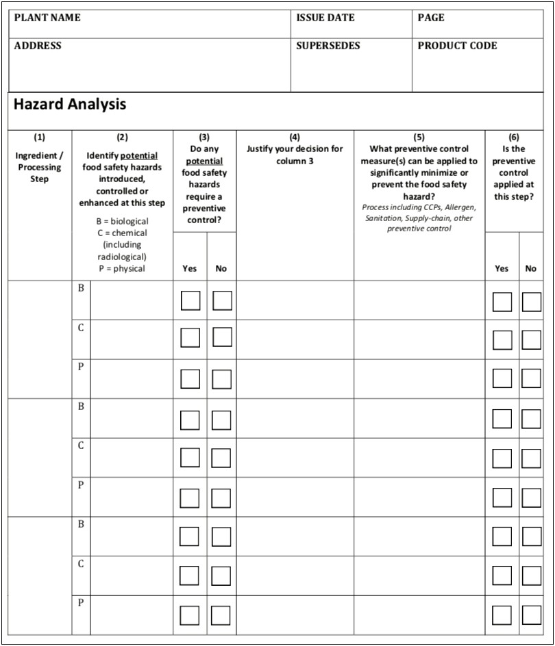 Corrective Action Form Template Free Download