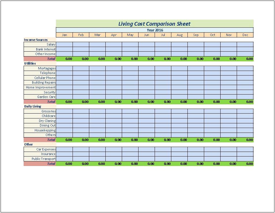 Cost Benefit Analysis Template Free Download