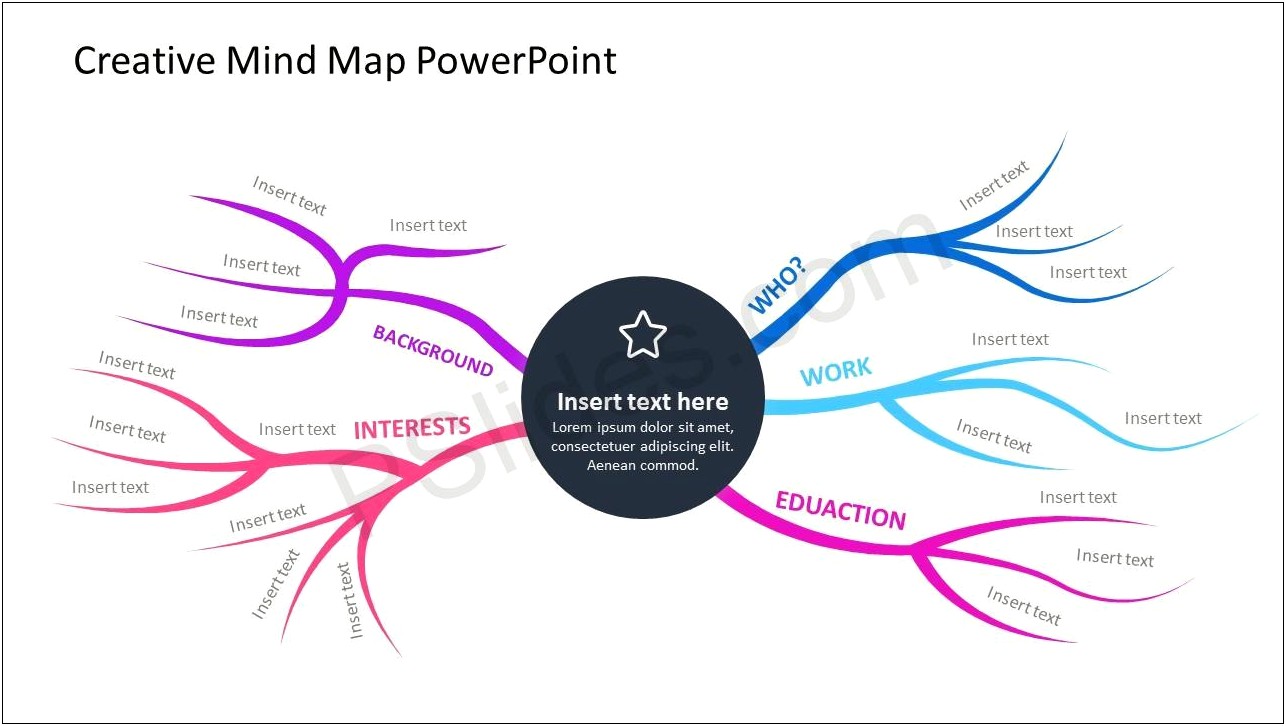 Creative Mind Map Template For Powerpoint Free