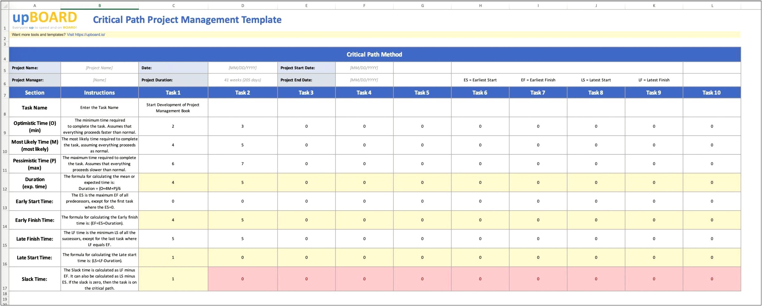 Critical Path Analysis Template Free Download