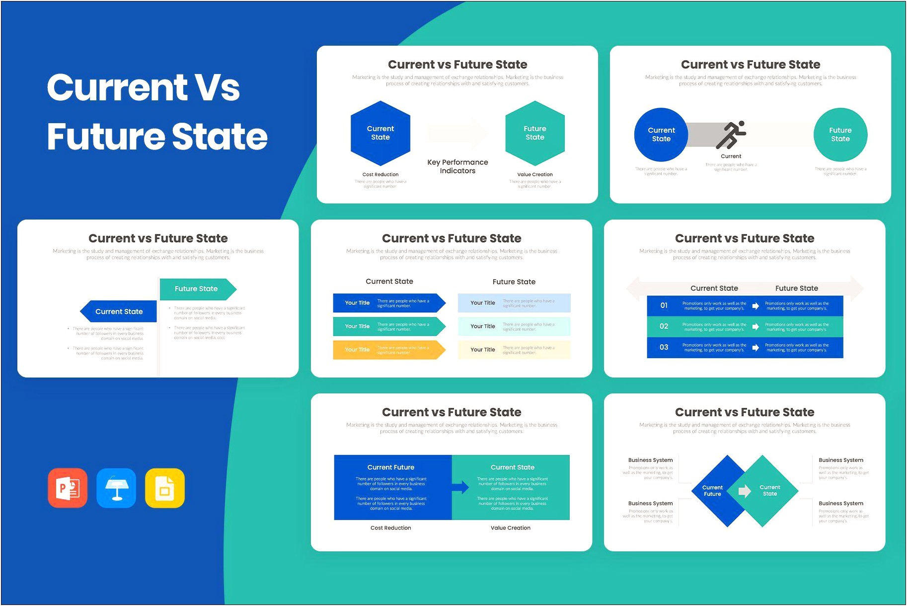 Current Future State Powerpoint Template Free