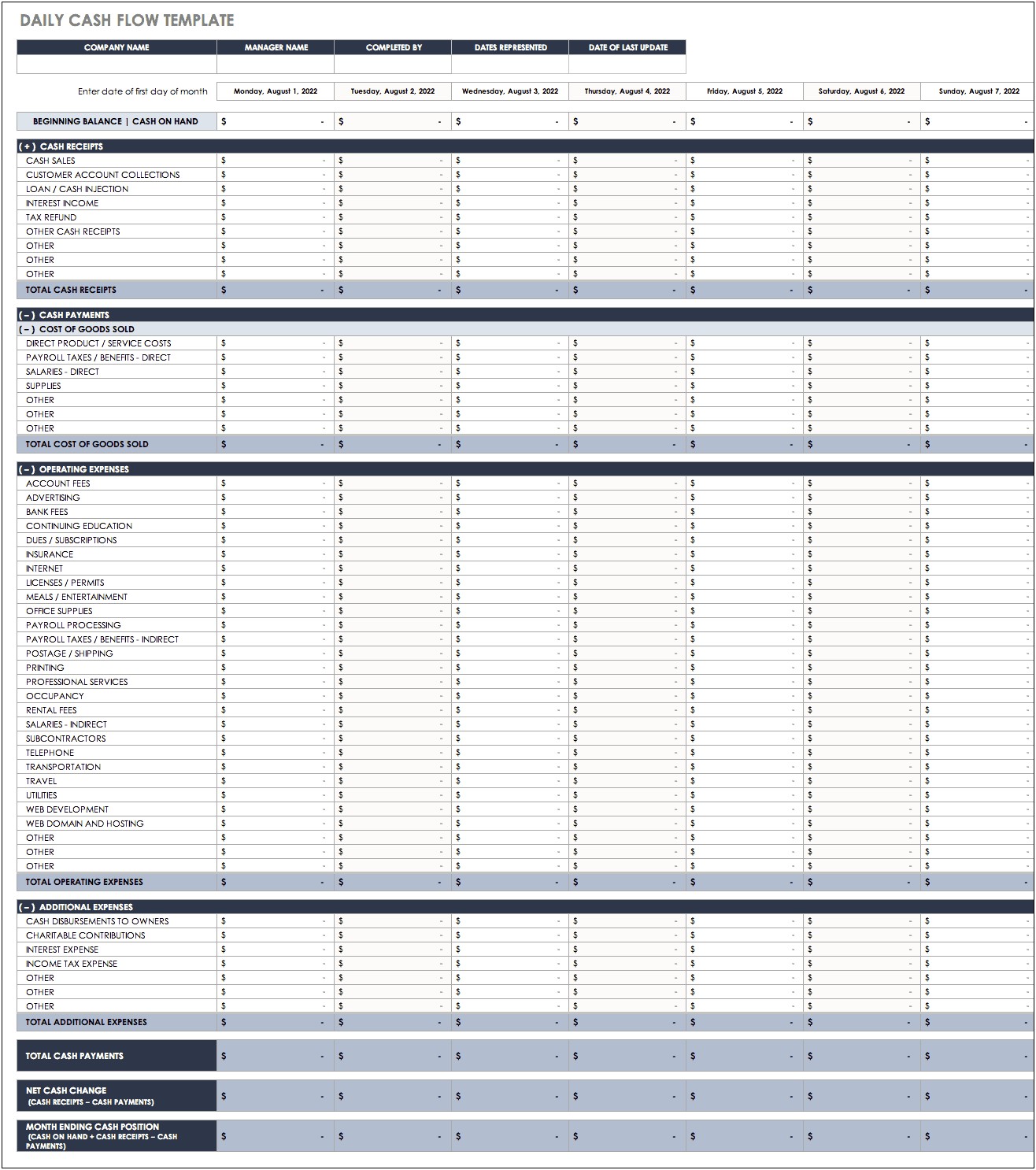 Daily Cash Sheet Template Free Download