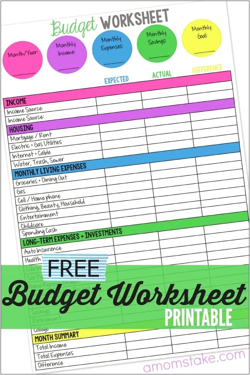 Daily Food Cost Budget Worksheet Template Free