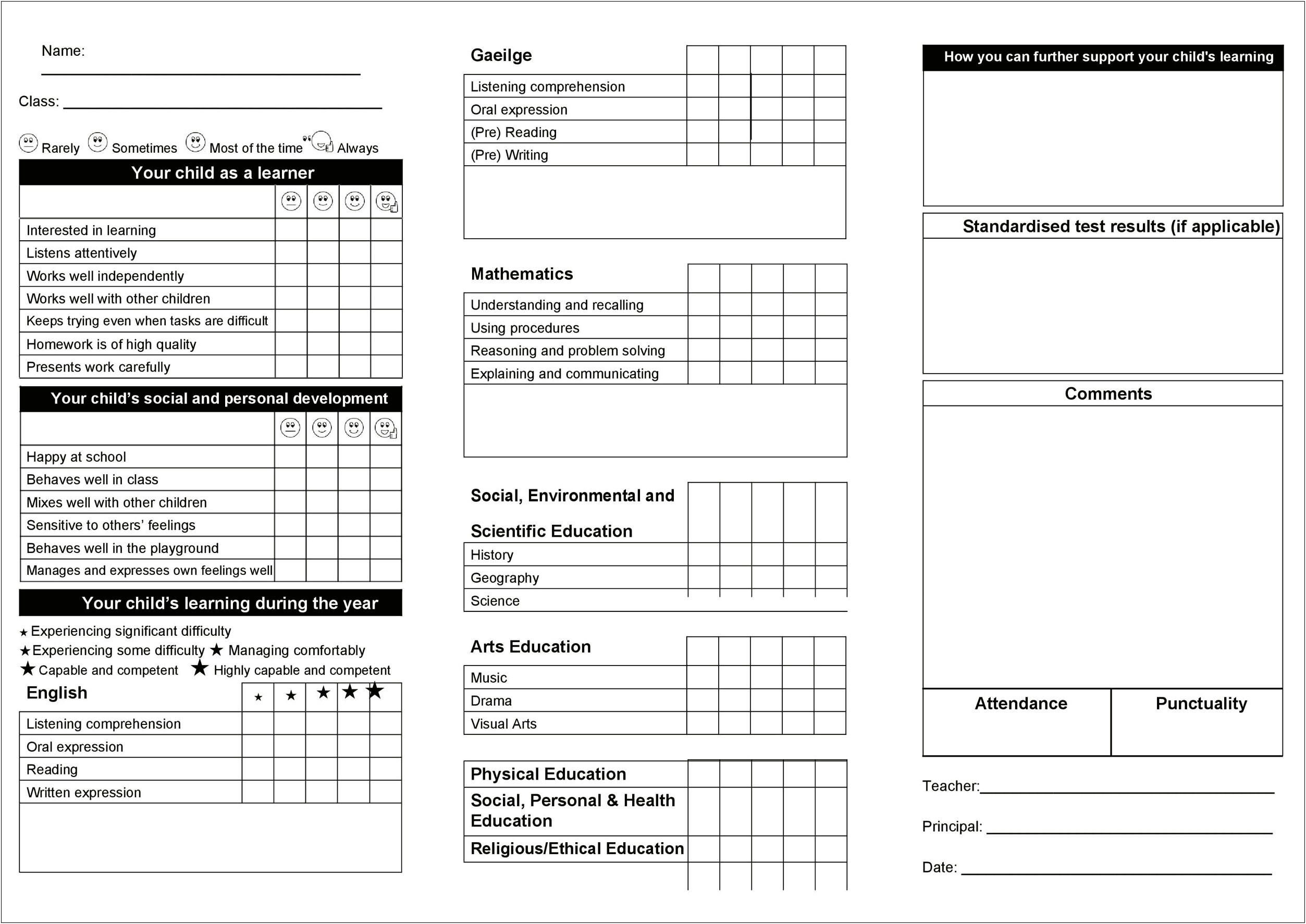 Daily Report Template For Toddlers Free