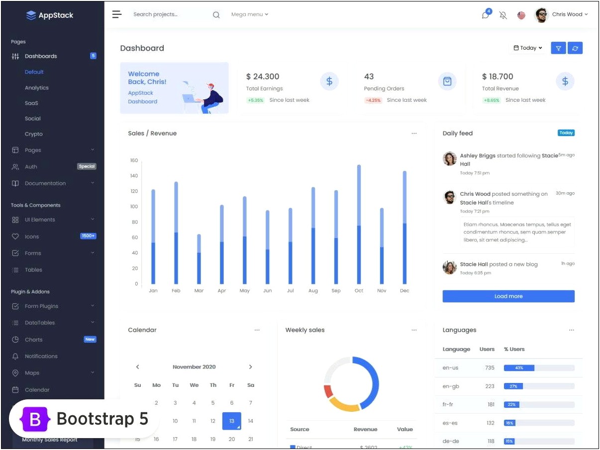 Dashboard Template Bootstrap 3 Free Download