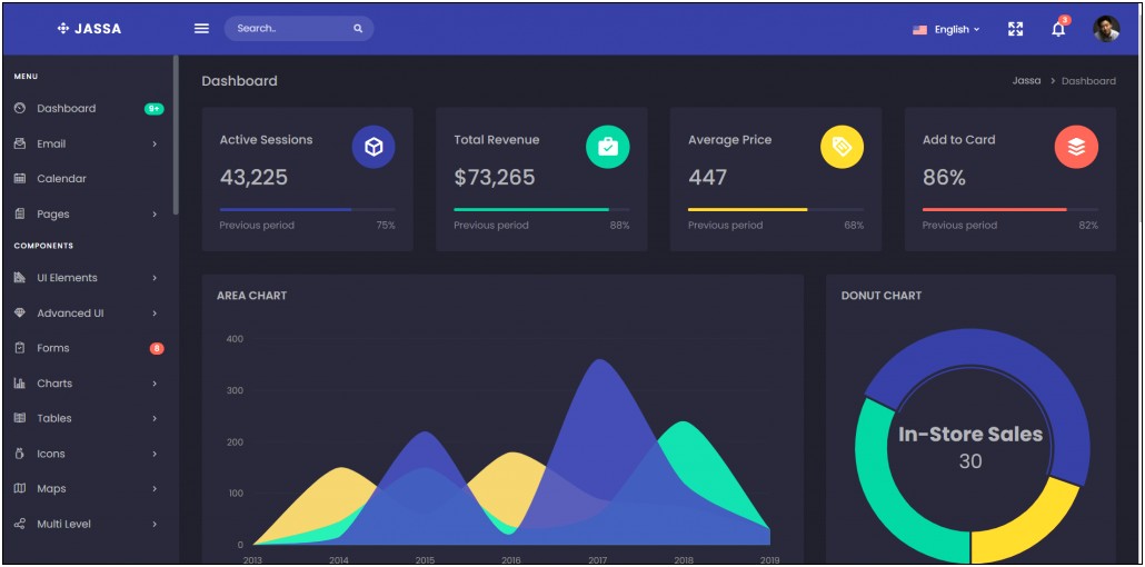 Dashboard Template Free Download In Html