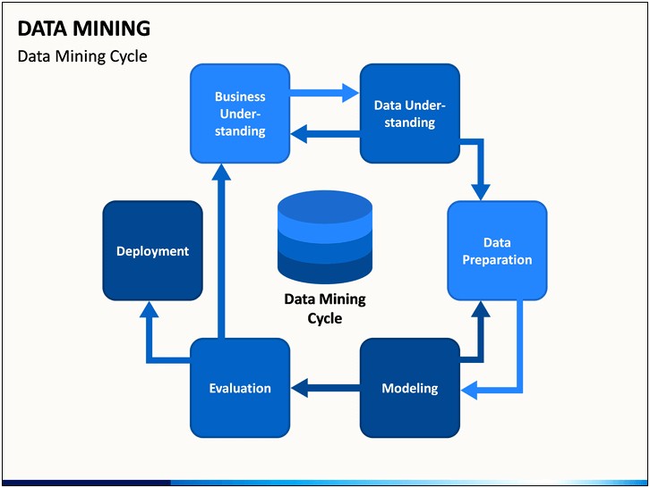 Data Mining Powerpoint Templates Free Download