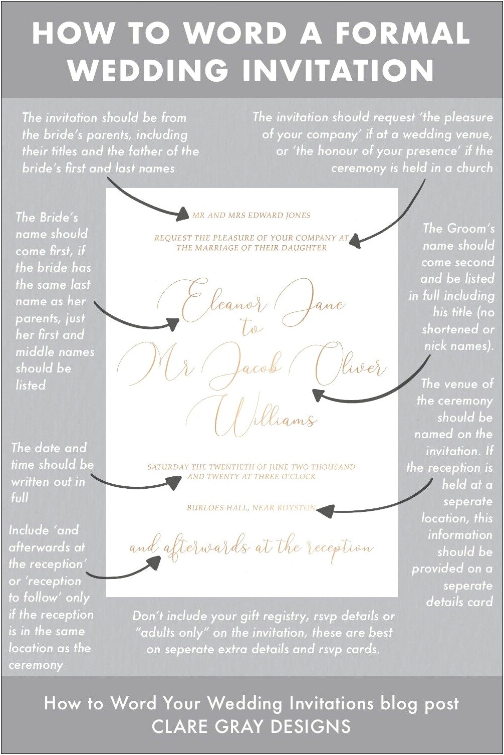 Do You Include Registry Information On Wedding Invitations