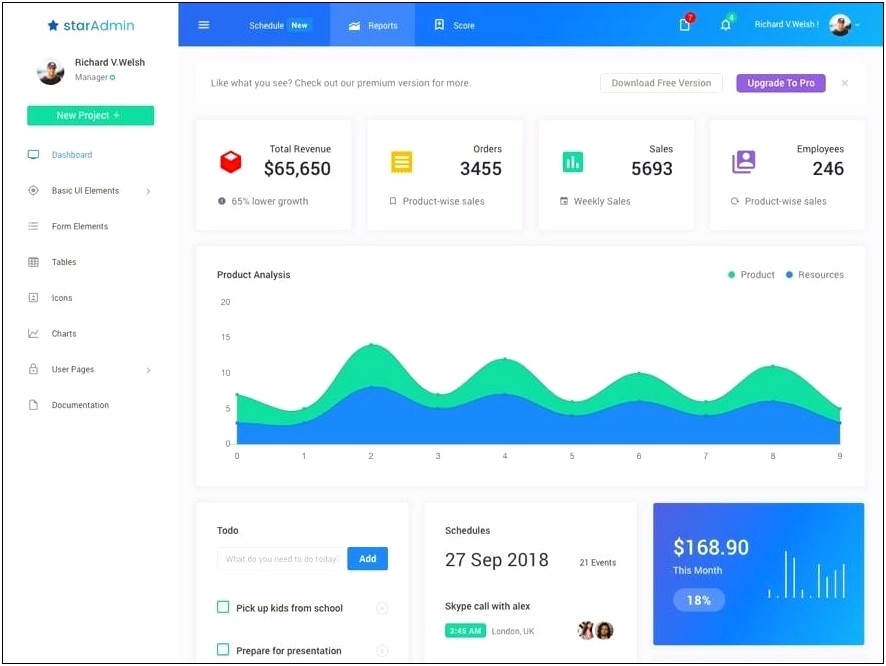Download Free Admin Template For Web Applications