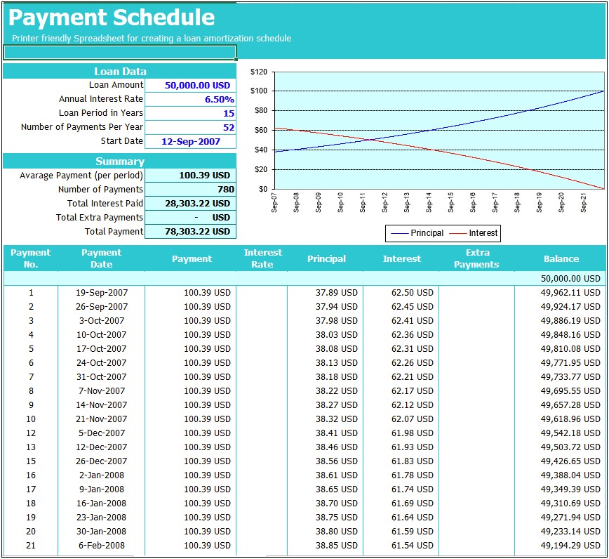 Download Free Amortization Schedule Excel Template