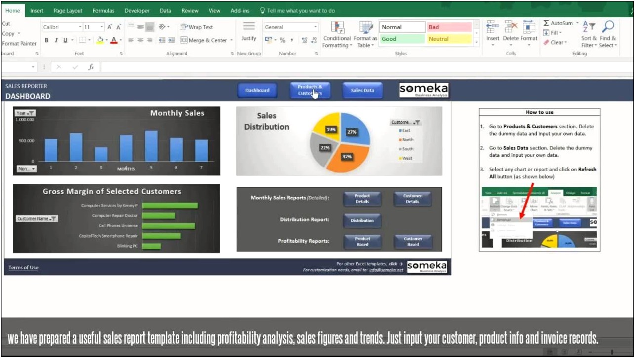 Download Free Excel Templates For Sales Analysis