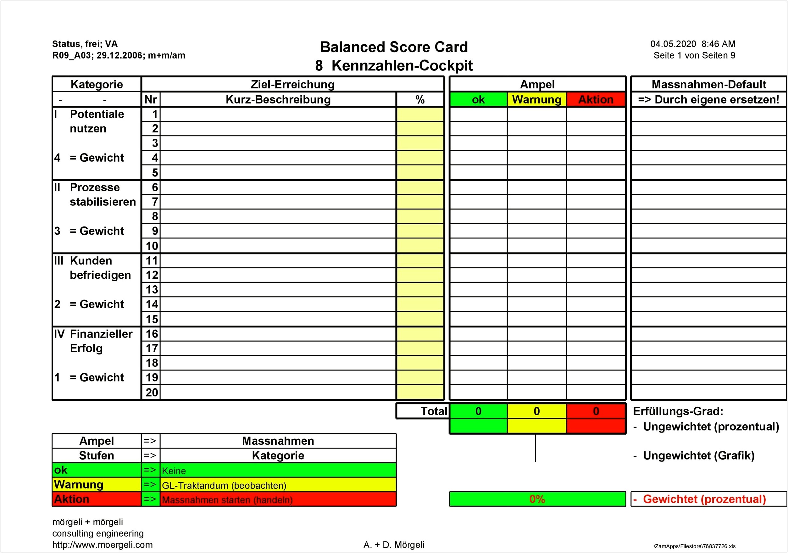 Easy Scorecard Ms Excel Template Free Excel Download