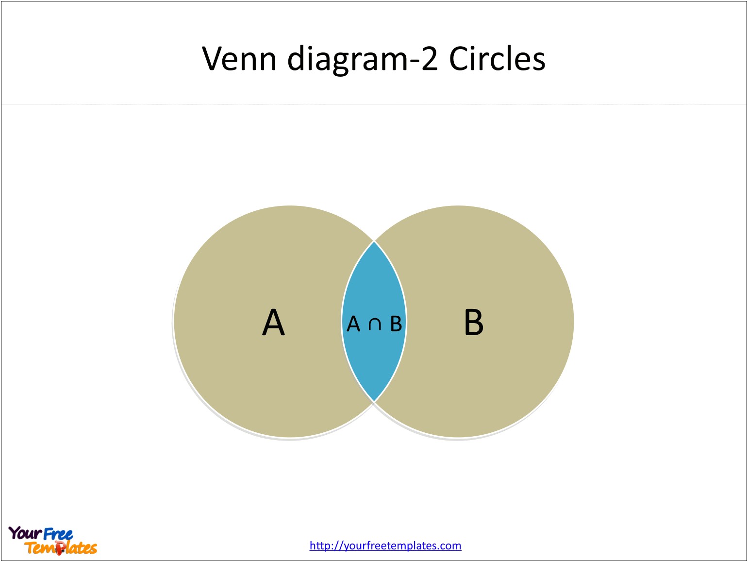 Edwards Venn Diagram Powerpoint Template Free