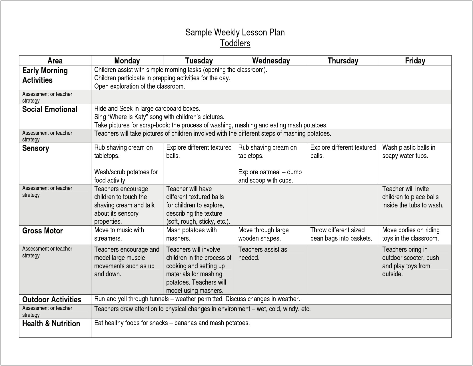 Elementary Music Lesson Plans Template Free