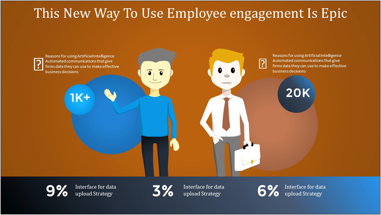 Employee Engagement Ppt Template Free Download