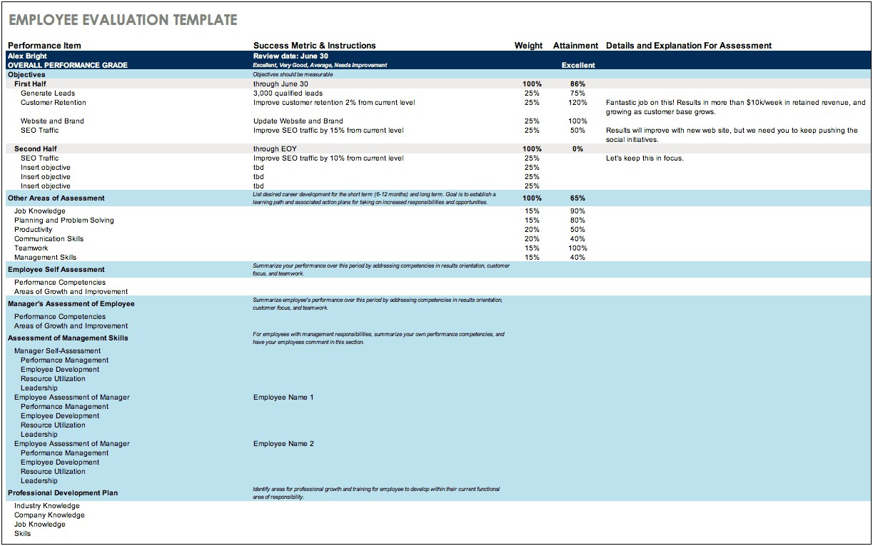 Employee Performance Review Form Template Free
