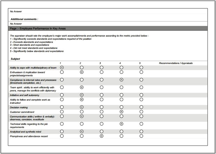 Employee Performance Review Template Free Download