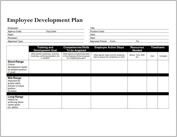 Employee Training Plan Template Free Download