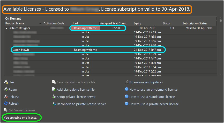 End User License Agreement 2018 Free Template