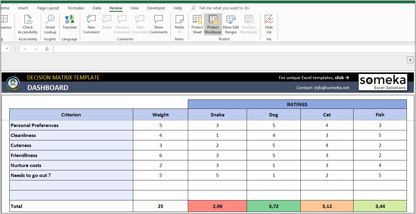 Escalation Matrix Excel Template Free Download