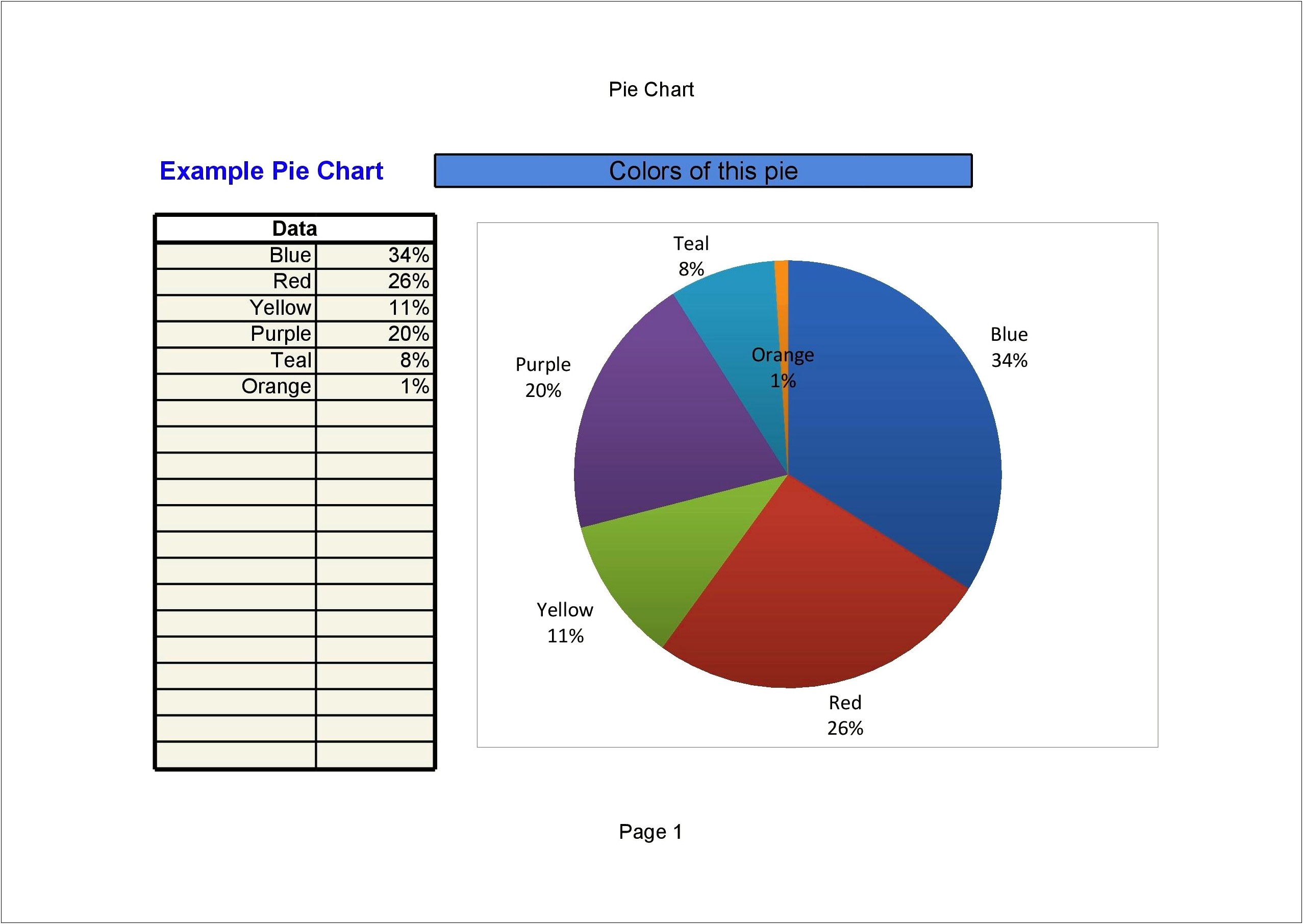Excel 2003 Pie Chart Template Free